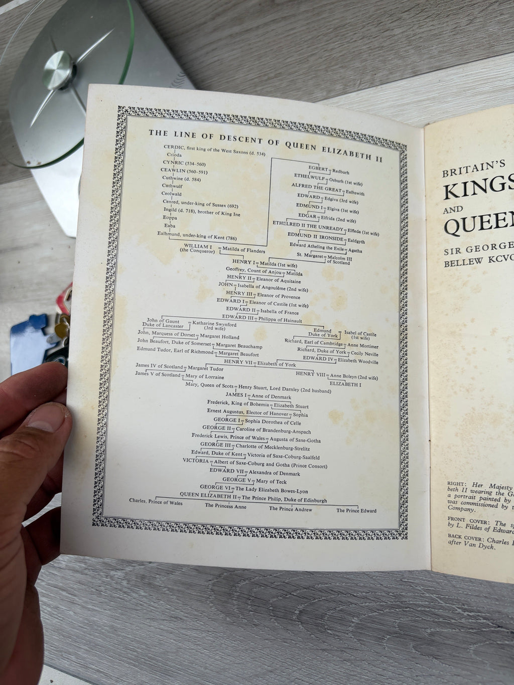 Britain's Kings and Queens
