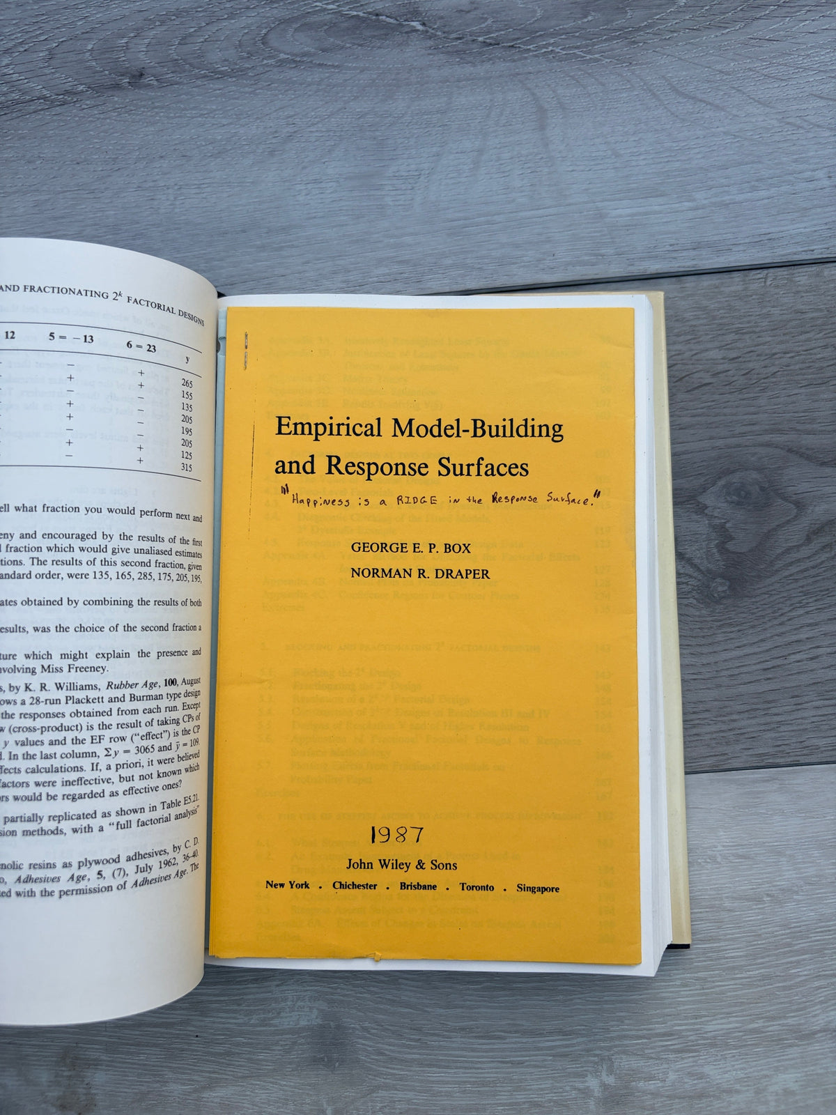 Empirical Model-Building and Response Surfaces