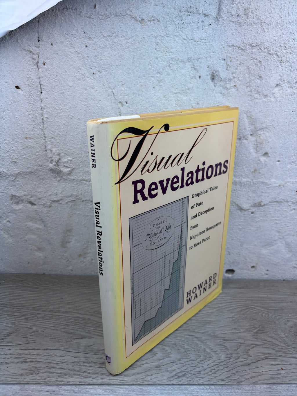 Visual Revelations