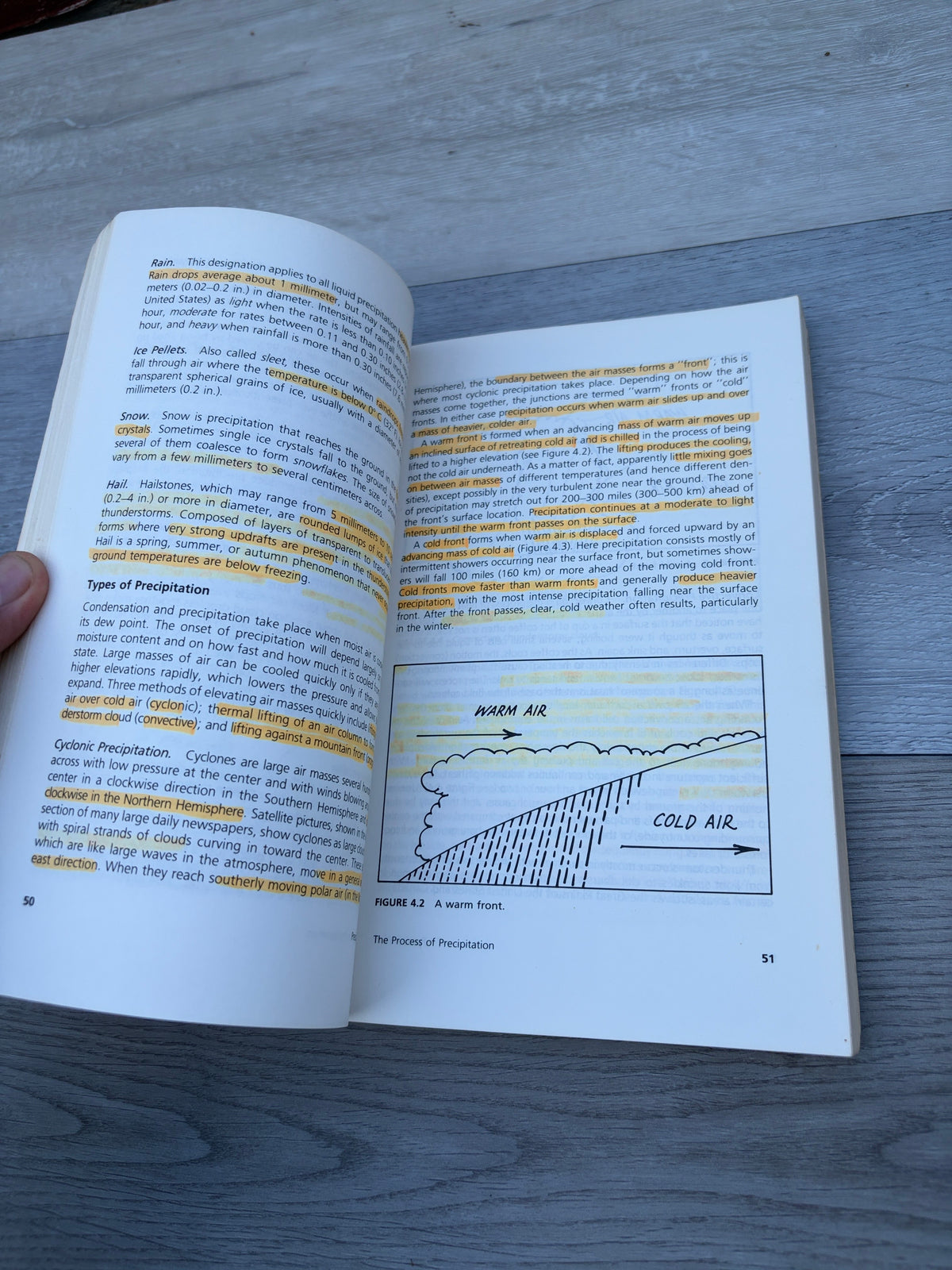 Applied Principles of Hydrology