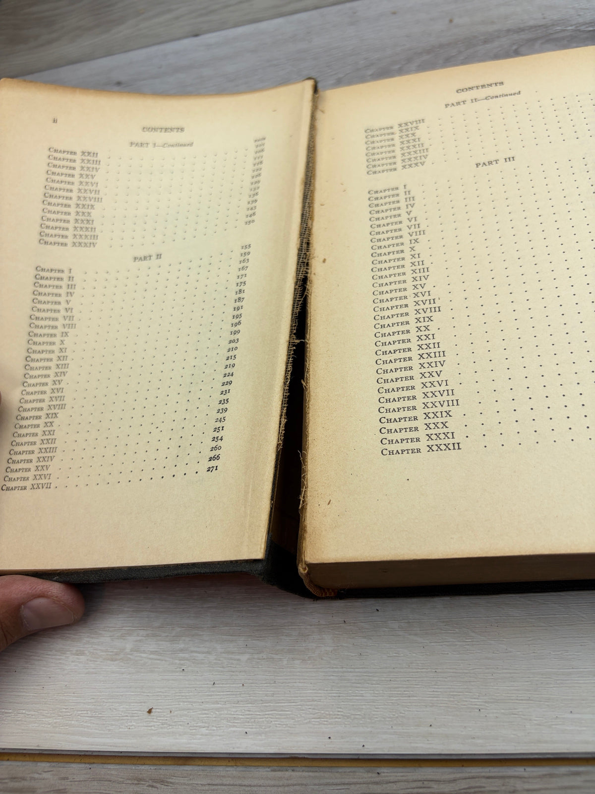 Anna Karenina, Volume 1