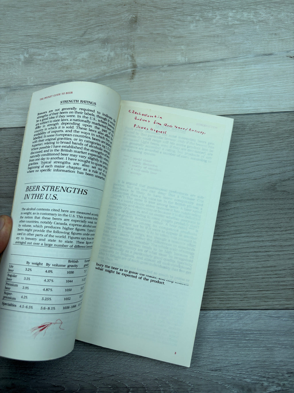 The Pocket Guide to Beer