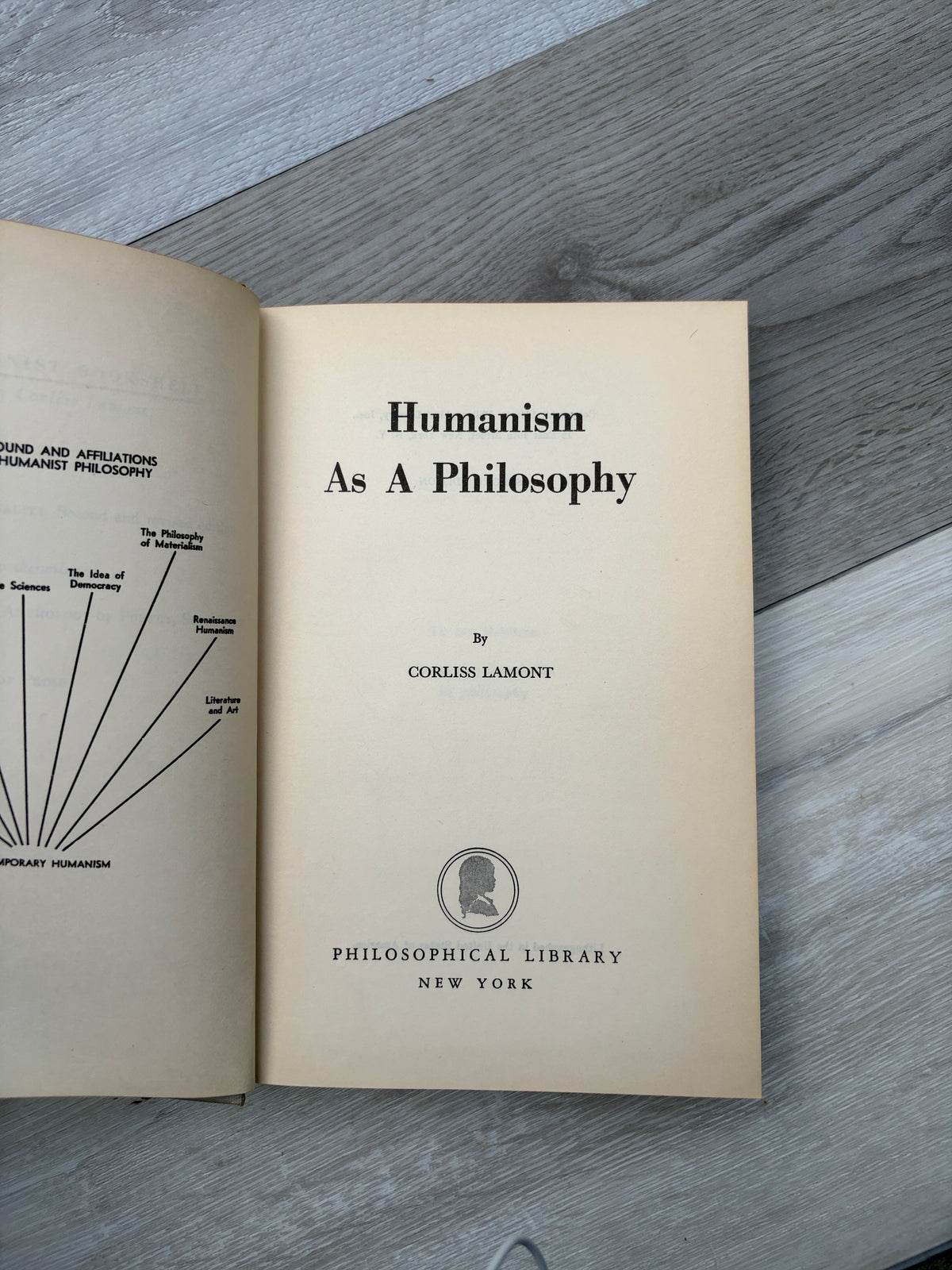 Humanism As a Philosophy